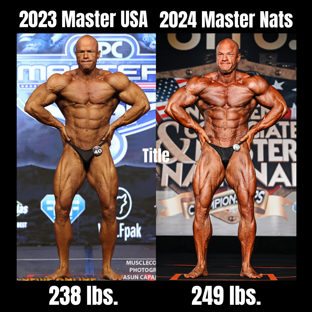 2023 Master USA & 2024 Master Nationals